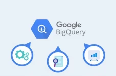 Google Luncurkan BigQuery...