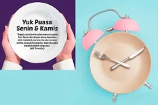 Bacaan Niat Puasa Sunnah...