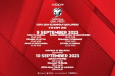 Jadwal UEFA Euro 2024...