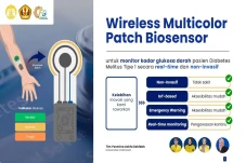 Alat Sensor Monitoring...