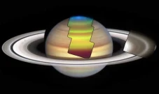 Satu Musim di Planet...