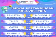 MNCTV Tayangkan Pertandingan...