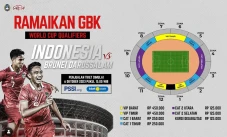 Ini Harga Tiket Indonesia...
