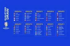 Jadwal UEFA Euro 2024...