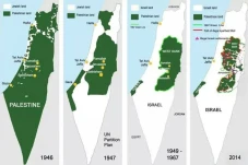 Strategi Zionis Israel...