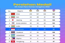 Berkat Kalkulasi Matang...