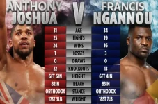 Rumble In The Jungle...