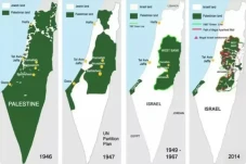 5 Cara Licik Zionis...