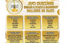 Daftar Nominasi Anugerah...