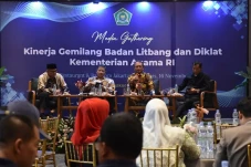 Survei Kemenag : Indeks...