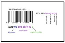 Pengertian ISBN, Fungsi,...