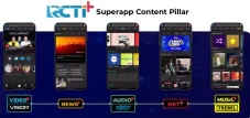 MNC Digital Entertainment...