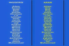 Inilah Nama 25 Nabi...