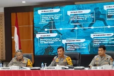 Sepanjang 2023, Polda...