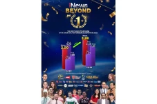 Performa Melesat Tinggi...