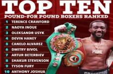 Top 10 Petinju P4P Teratas...