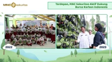 Terdepan, MNC Sekuritas...