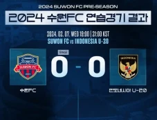 Hasil Uji Coba: Pratama...