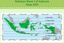 Indonesia Akan Mengalami...