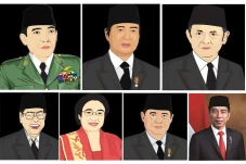 Profil Anak Presiden...