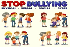 Stop Bullying, Ini 7...