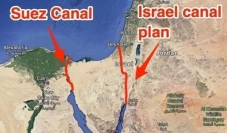 Kanal Ben Gurion, Proyek...