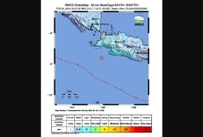 Gempa Bumi Berkekuatan...
