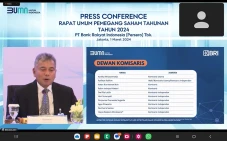 BRI Bongkar Jajaran...