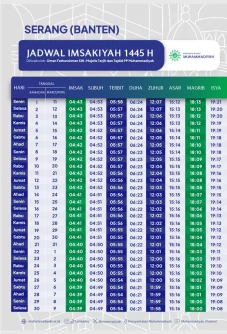 Jadwal Imsakiyah Ramadan...
