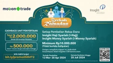 Berburu Berkah Ramadan...