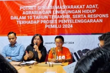 Aman-KPA-Walhi Sebut...