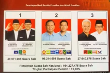Pemilu 2024, KPU Sebut...
