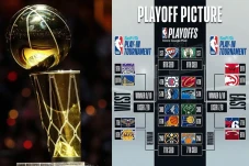 NBA Reguler 2023-2024...