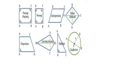 8 Rumus Bangun Datar...