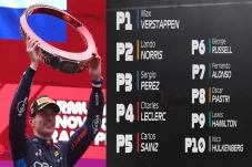 Hasil F1 GP China 2024:...