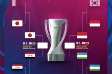 Jadwal Semifinal Piala...