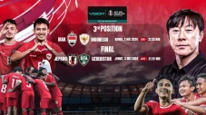 Jadwal Timnas Indonesia...
