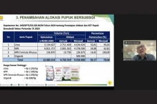 Kementan Tetapkan Kriteria...