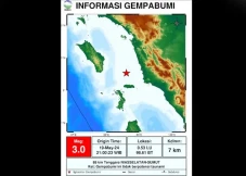 Gempa Bumi Magnitudo...