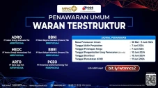 Penawaran Umum Waran...