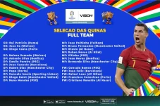 Skuad Portugal Siap...
