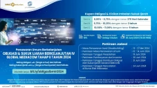 Jangan Lewatkan, Penawaran...