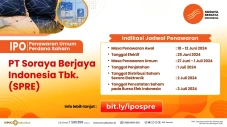 PT Soraya Berjaya Indonesia...