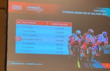 Bertabur Diskon, Ini...