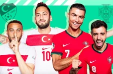 Preview Euro 2024 Turki...