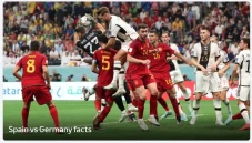5 Fakta Menarik Spanyol...