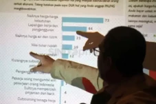 Survei Pilgub Sulut...