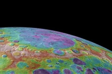 Temuan Terbaru, Planet...