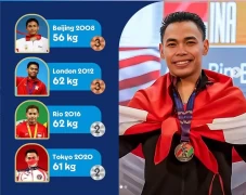 Profil Eko Yuli Irawan,...