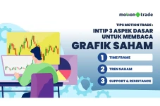 Tips MotionTrade: Intip...